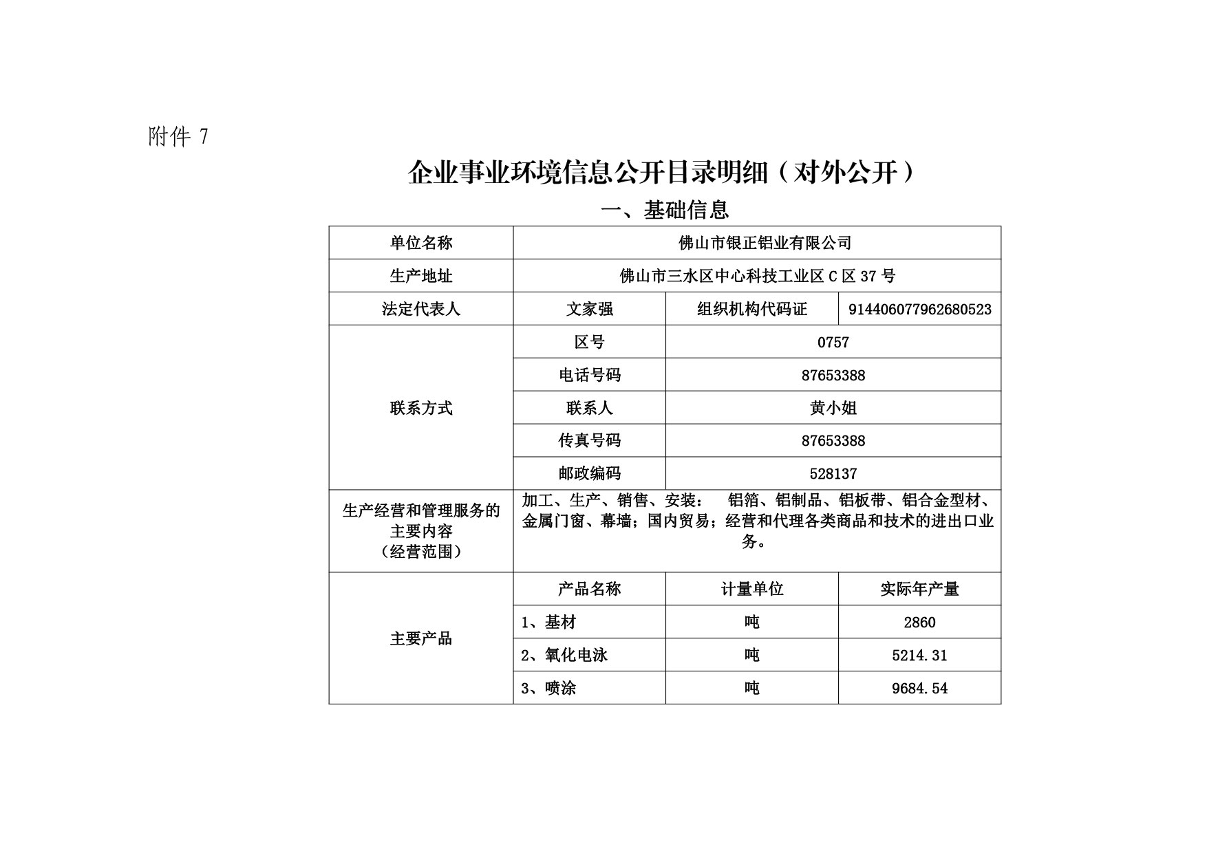 附件7：企業(yè)事業(yè)環(huán)境信息公開目錄明細(xì)（對外公開）-1.jpg