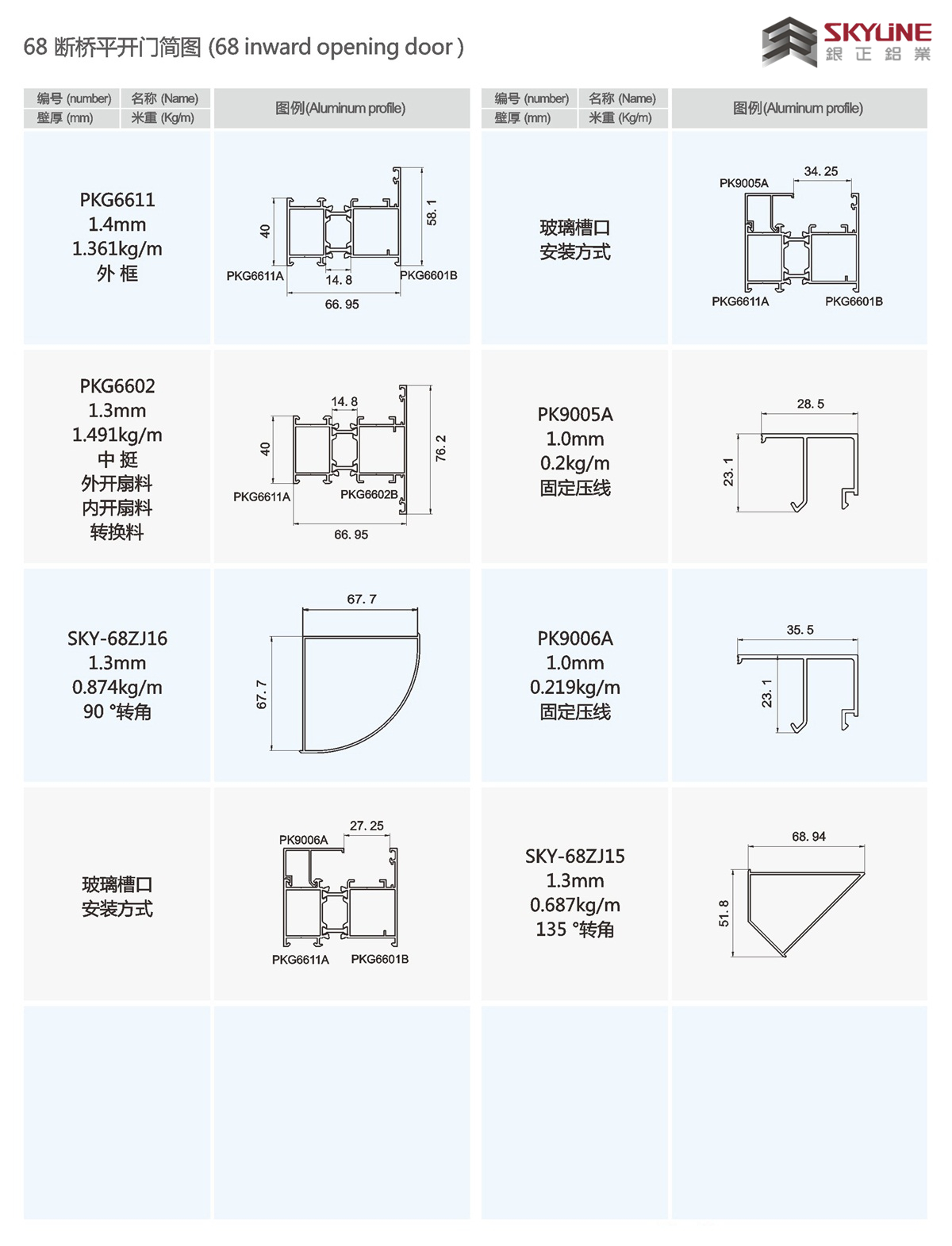 68 斷橋平開門裝配圖