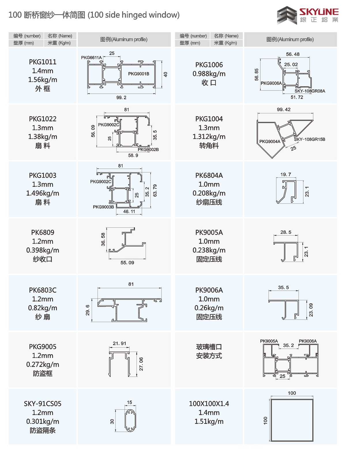 100 斷橋窗紗·一體裝配圖