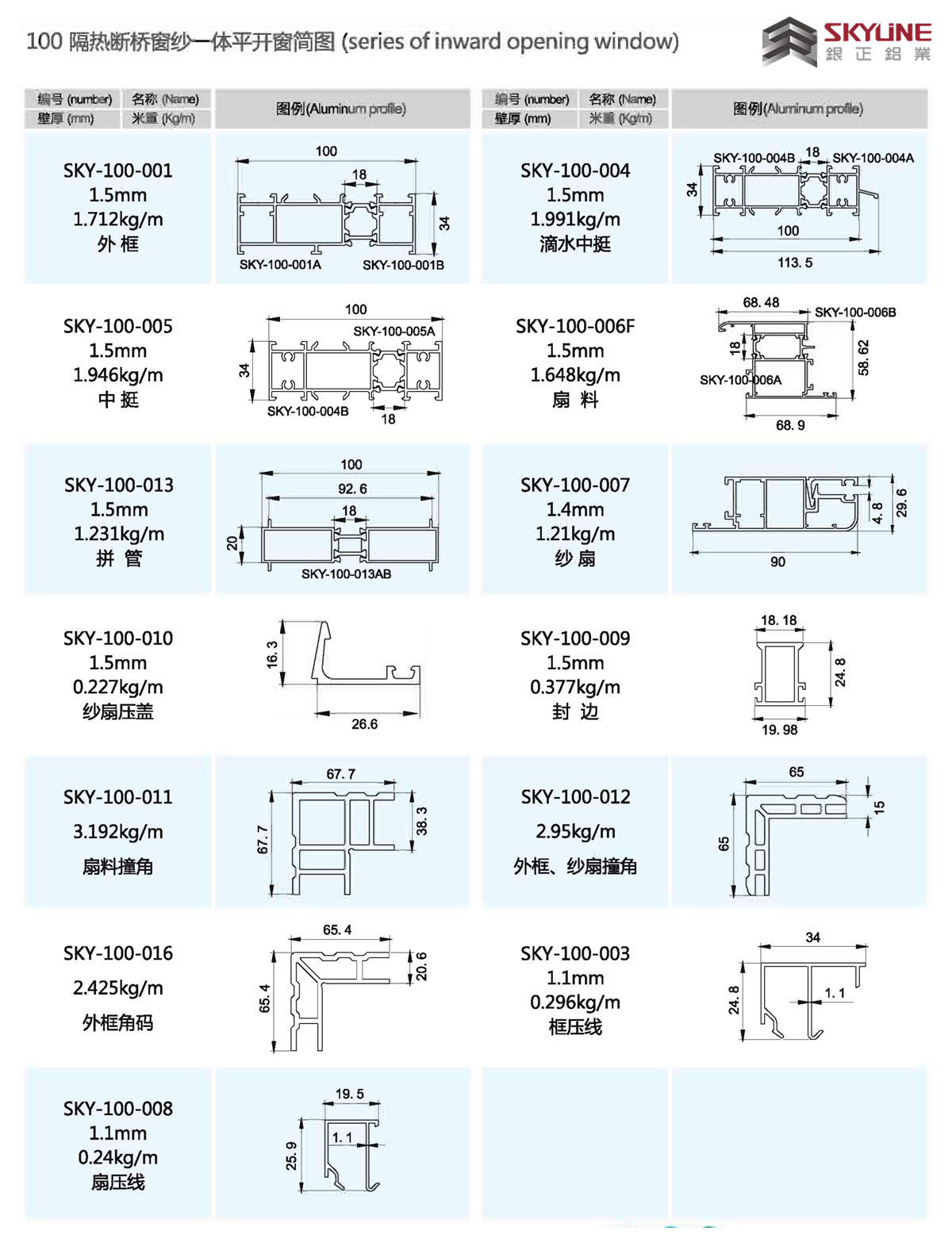 100 隔熱斷橋窗紗一體平開(kāi)窗裝配圖