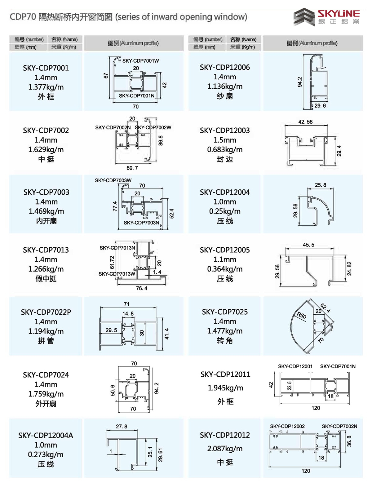 CDP70隔熱斷橋內(nèi)開窗